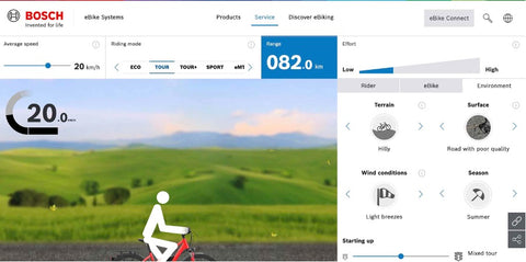 Adventure EBike | Electric Bikes Brisbane | Bosch EBike Range Calculator