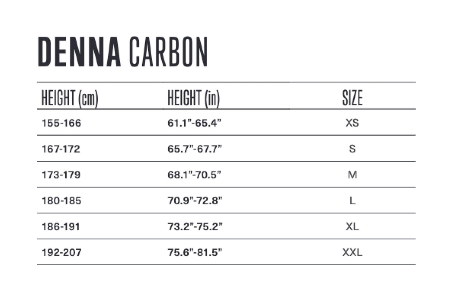 Orbea Denna Gravel E-Bike, Size Guide