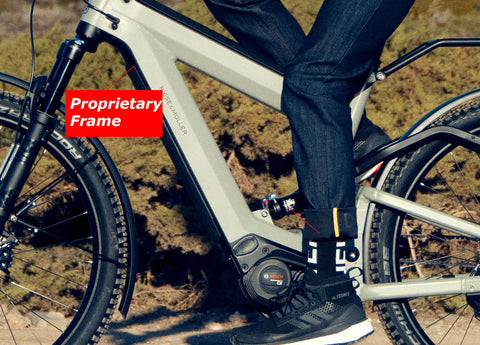 Frames and Geometry for Adventure EBikes