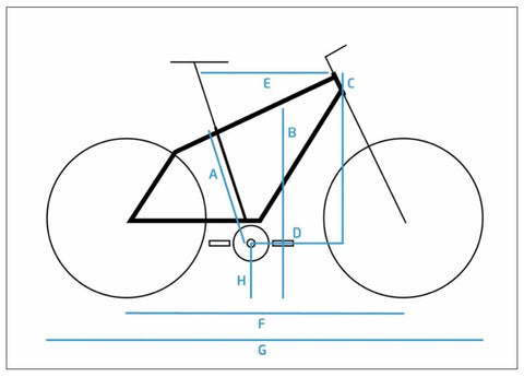 Bike Geometry chart Riese & Muller electric bike