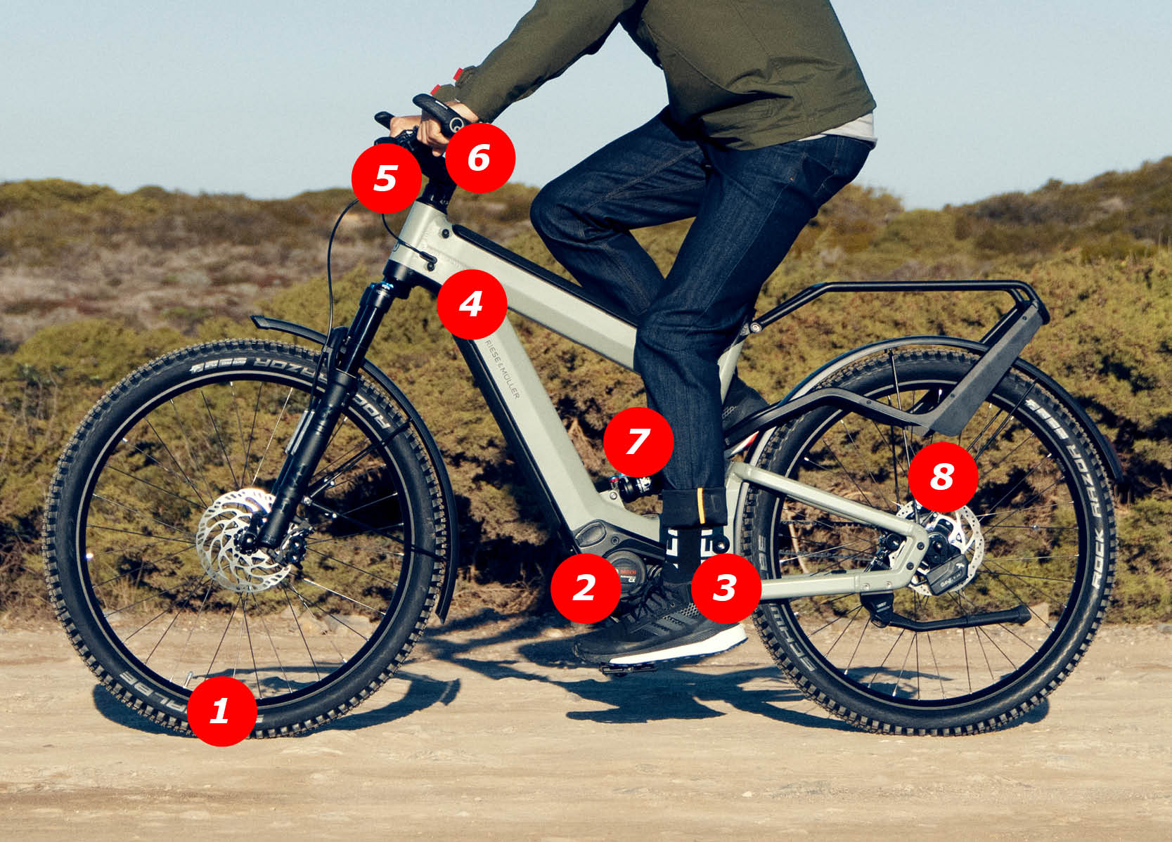 Features of a Great Adventure EBike | Electric Bikes Brisbane