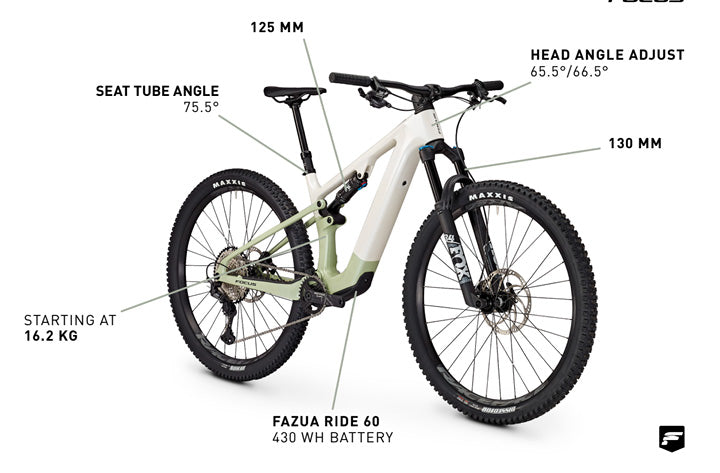Focus Vam2 SL EMTB , Geometry Electric Bikes Brisbane