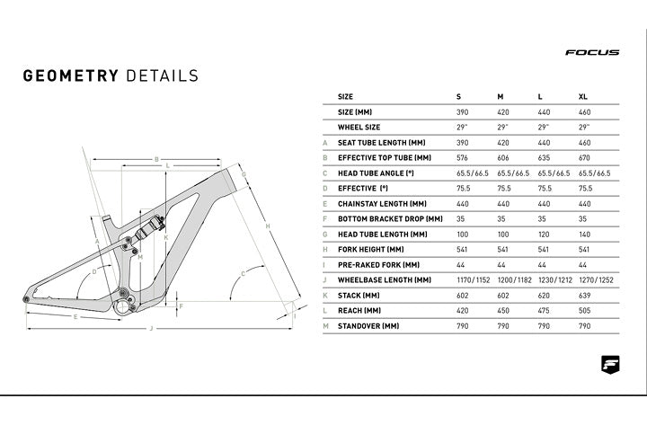 Focus Vam2 SL EMTB , Geometry | Electric Bikes Brisbane