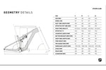 Focus Vam2 SL EMTB , Geometry | Electric Bikes Brisbane