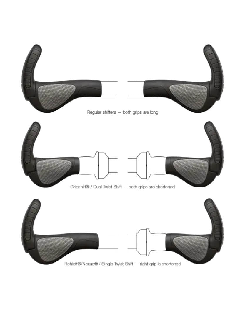 Ergon GP3 Grips | For comfort on EBikes, Styles | Electric Bikes Brisbane