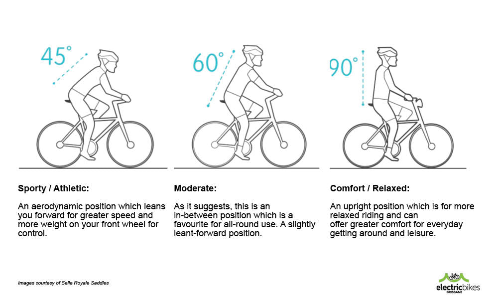 EBike Ride Positions | Electric Bikes Brisbane